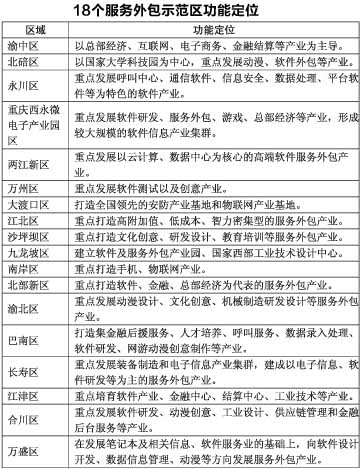 商报记者 郭欣欣