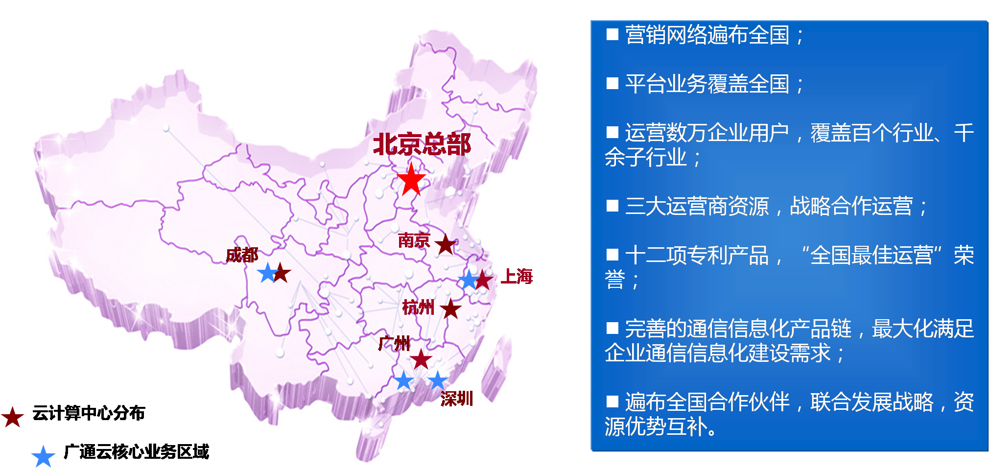 广通云呼叫中心
