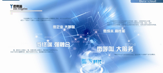 云呼叫中心发展史