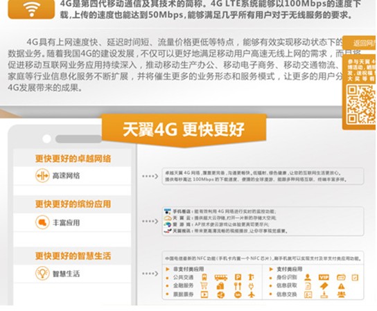 监管缺失下的4G宣传 电信服务申诉或继续上升[图]