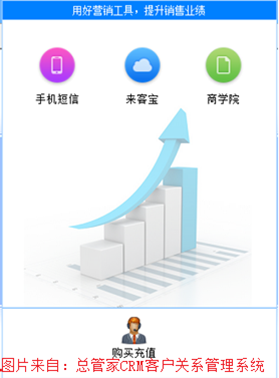 总管家CRM：一个销售新手的蜕变之路