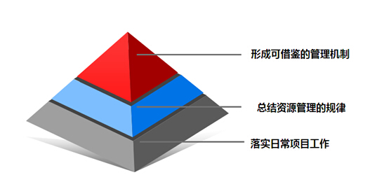 /upload/_up_img/14194129611435741.jpg