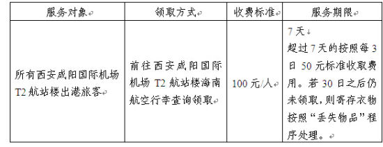 寄存范围及领取方式。