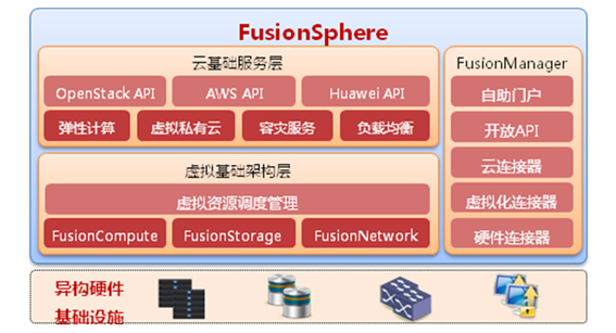 点击图片查看下一页