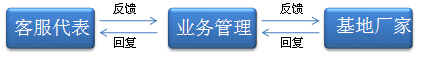 /upload/_up_img/1422869713153213.jpg