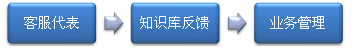 /upload/_up_img/1422869699153259.jpg