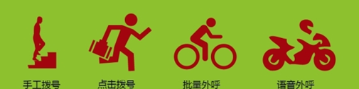 外呼对比